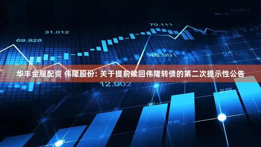 华丰金服配资 伟隆股份: 关于提前赎回伟隆转债的第二次提示性公告